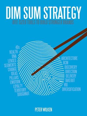 cover image of Dim Sum Strategy
